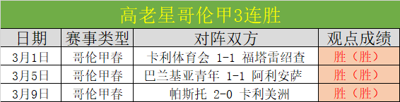 CBA,广东东阳光,战胜四川丰,广州赛马场,赛程安排,赛果查询,马匹资料,比赛分析
