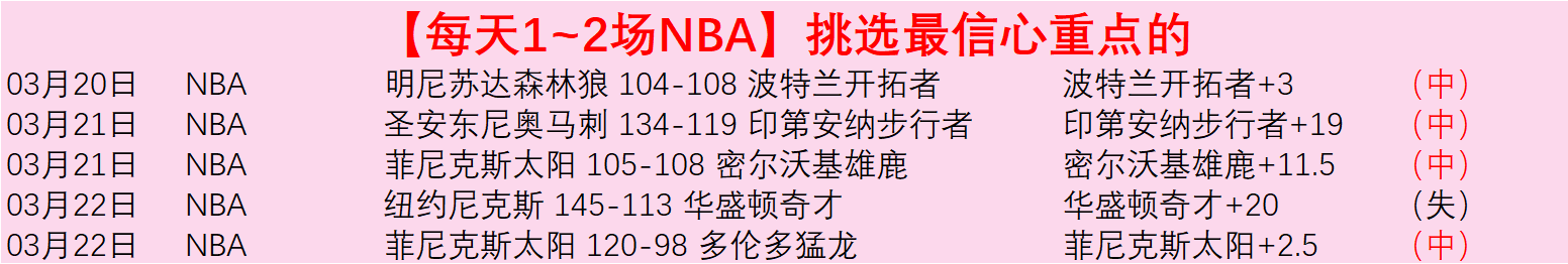 大乐透期号,专家推荐,客队联赛低,广州赛马场,赛程安排,赛果查询,马匹资料,比赛分析