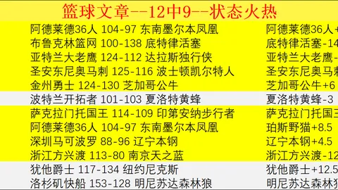 12月2日CBA常规赛：浙江方兴迎战九台农商银行